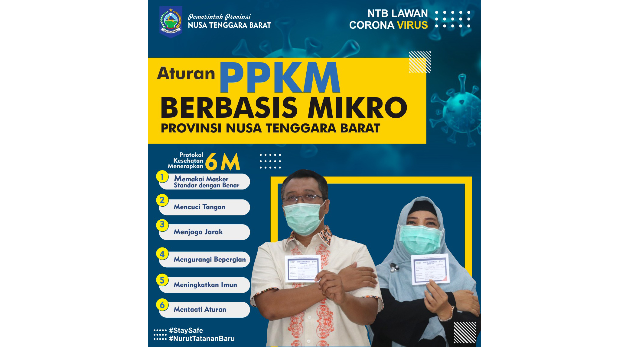 Aturan PPKM Berbasisi Mikro di Provinsi Nusa Tenggara Barat