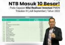 NTB Masuk 10 Besar Pada Capaian Realisasi Investasi PMDN Triwulan III (Juli-September) Tahun 2022