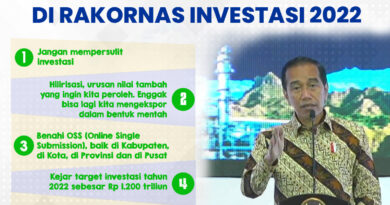 5 Arahan Bapak Presiden Joko Widodo di Rakornas Investasi 2022